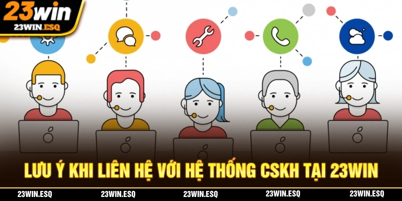 23WIN Sở Hữu Dịch Vụ Chăm Sóc Khách Hàng Tận Tâm Nhất Năm 2025 3 Lưu ý trong quá trình liên hệ với đội ngũ chăm sóc khách hàng 23WIN