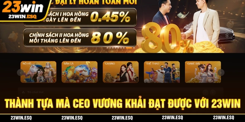 CEO Vương Khải – Nhà Sáng Lập Nền Tảng Nhà Cái Đẳng Cấp 23WIN 2 Thành tựu mà nhà cái 23WIN đạt được dưới sự quản lý của CEO Vương Khải